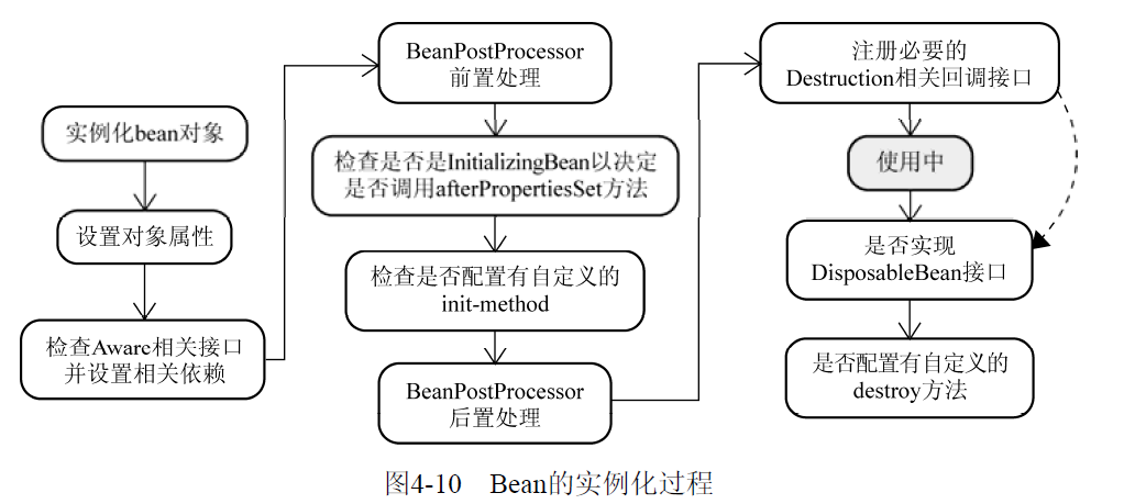 image-20220429114201577